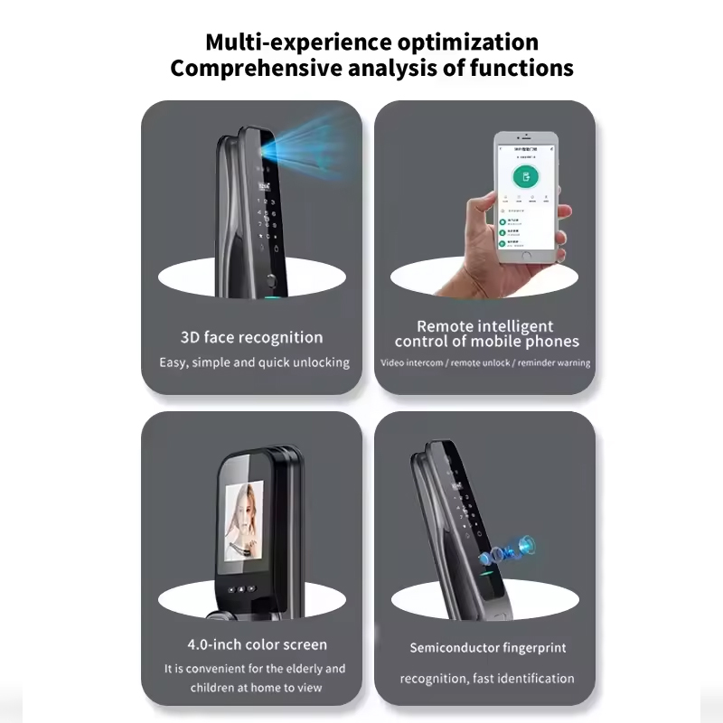 Serratura Intelligente HX5 con - Home Security Door recensione e prezzo