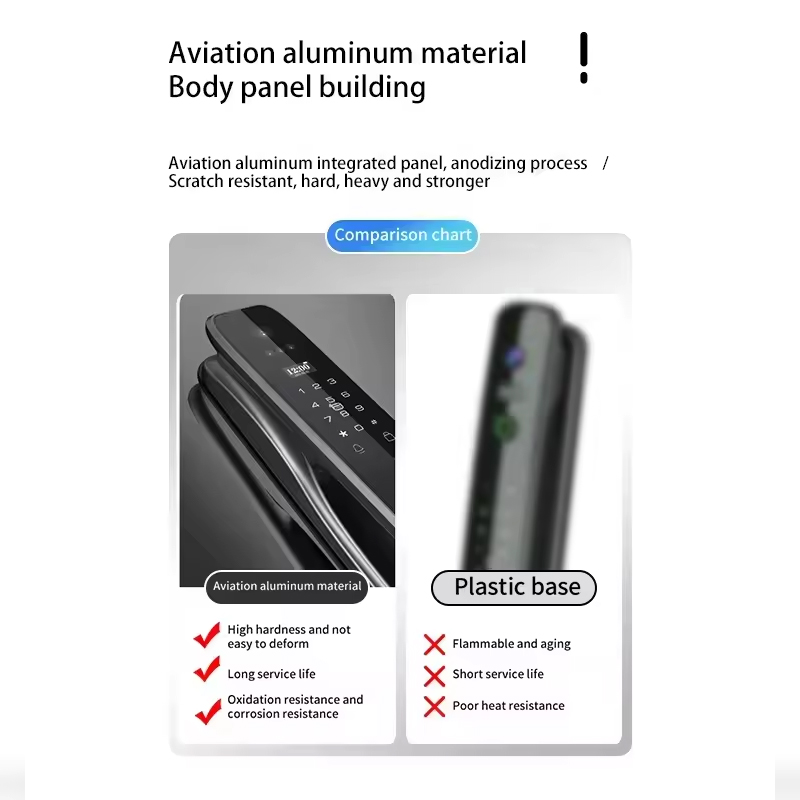 Serratura Intelligente HX5 con - Home Security Door recensione e prezzo