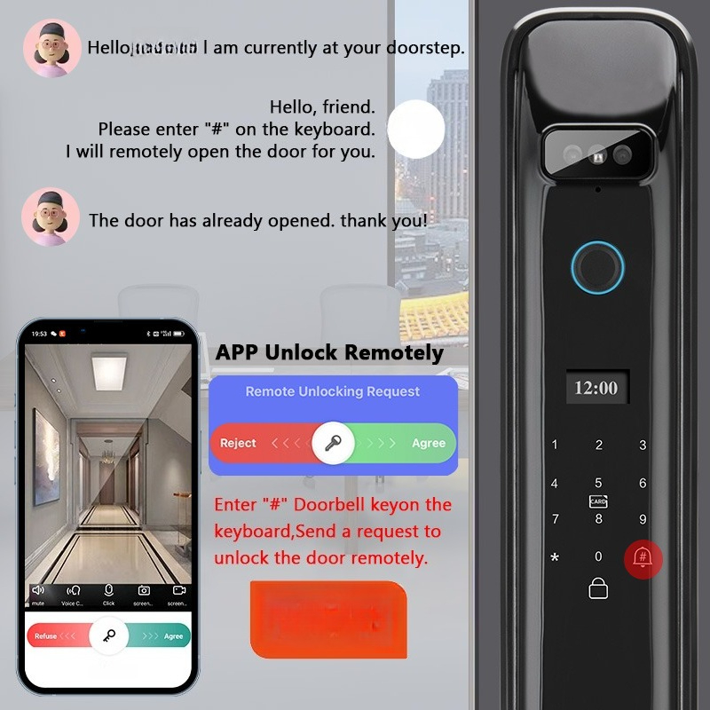XSDTS DF03 Riconoscimento facc - Home Security Door recensione e prezzo