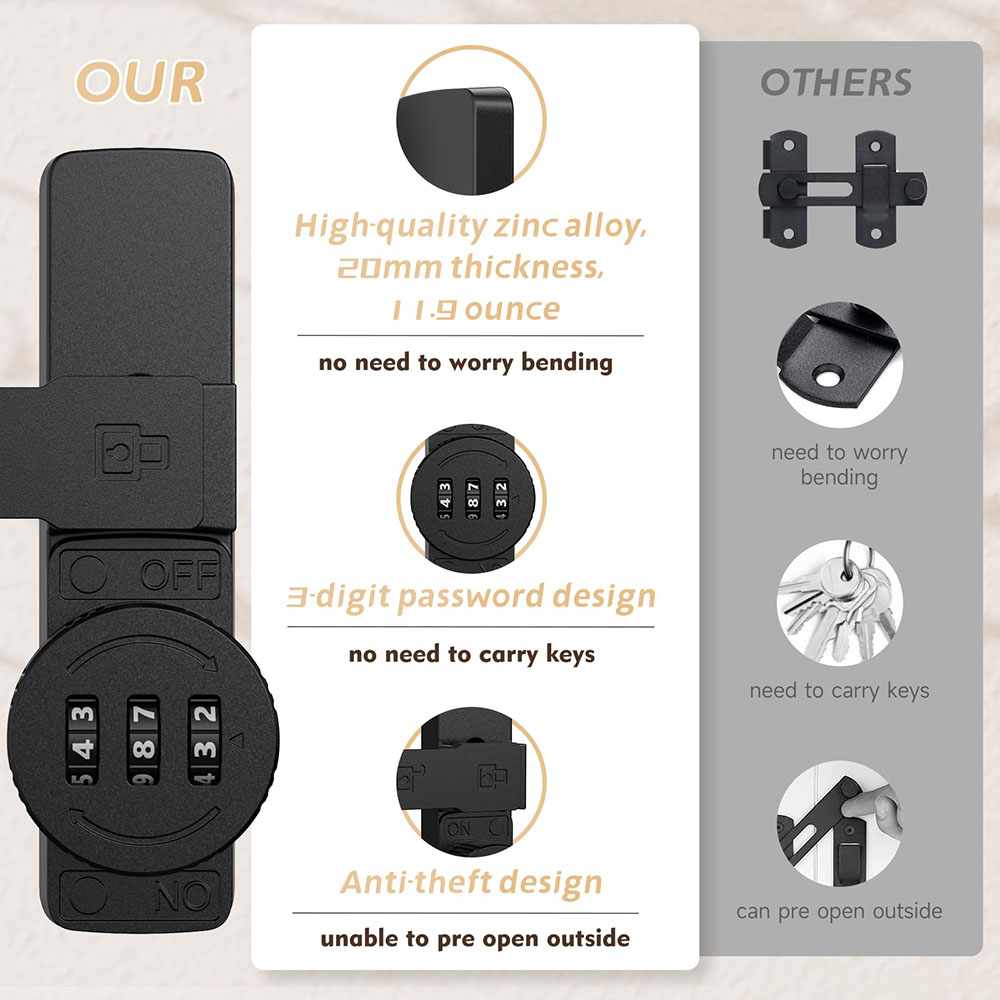 Serratura di sicurezza per por - Home Security Door recensione e prezzo