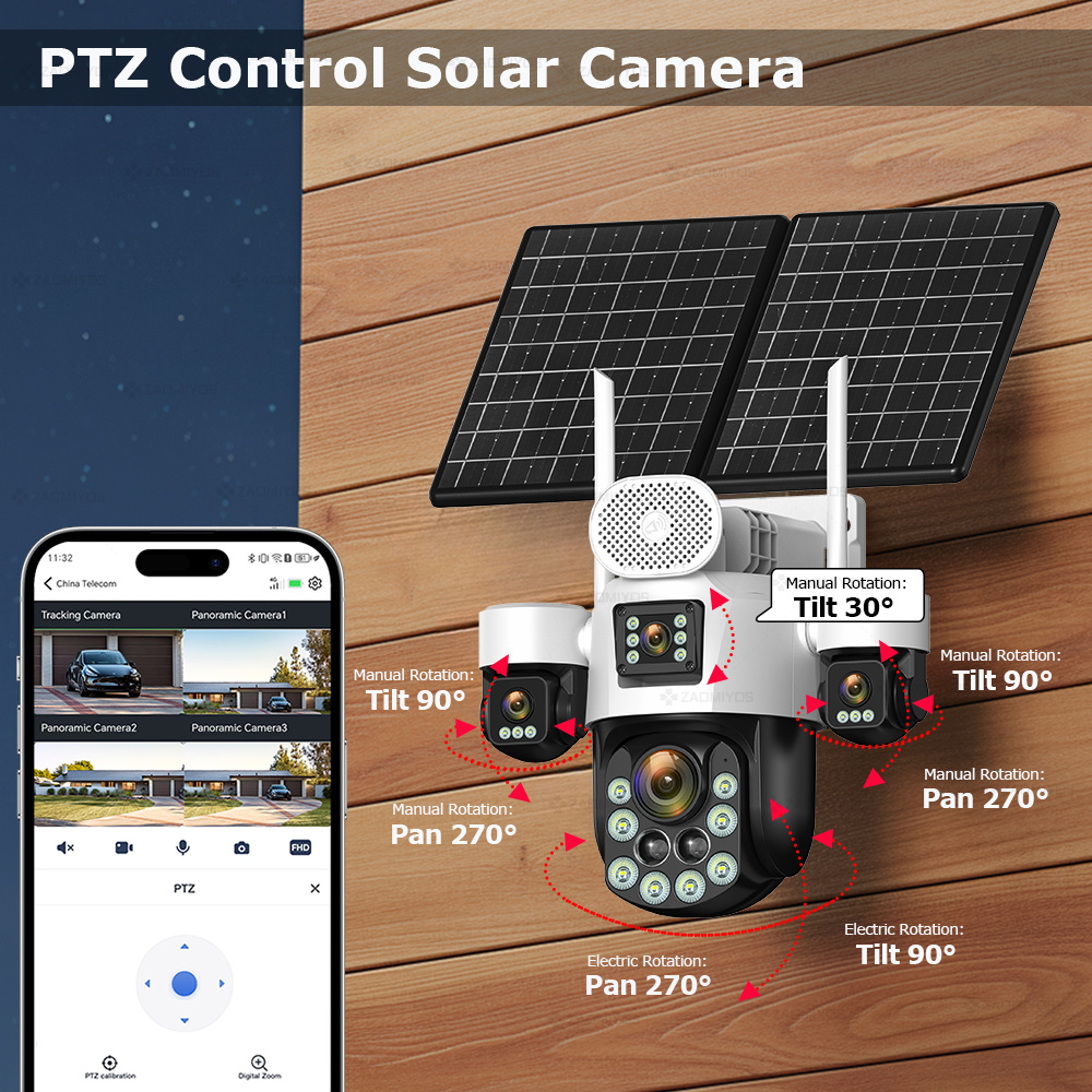 Telecamera Esterna a 360 Gradi - Home Security Packages recensione e prezzo