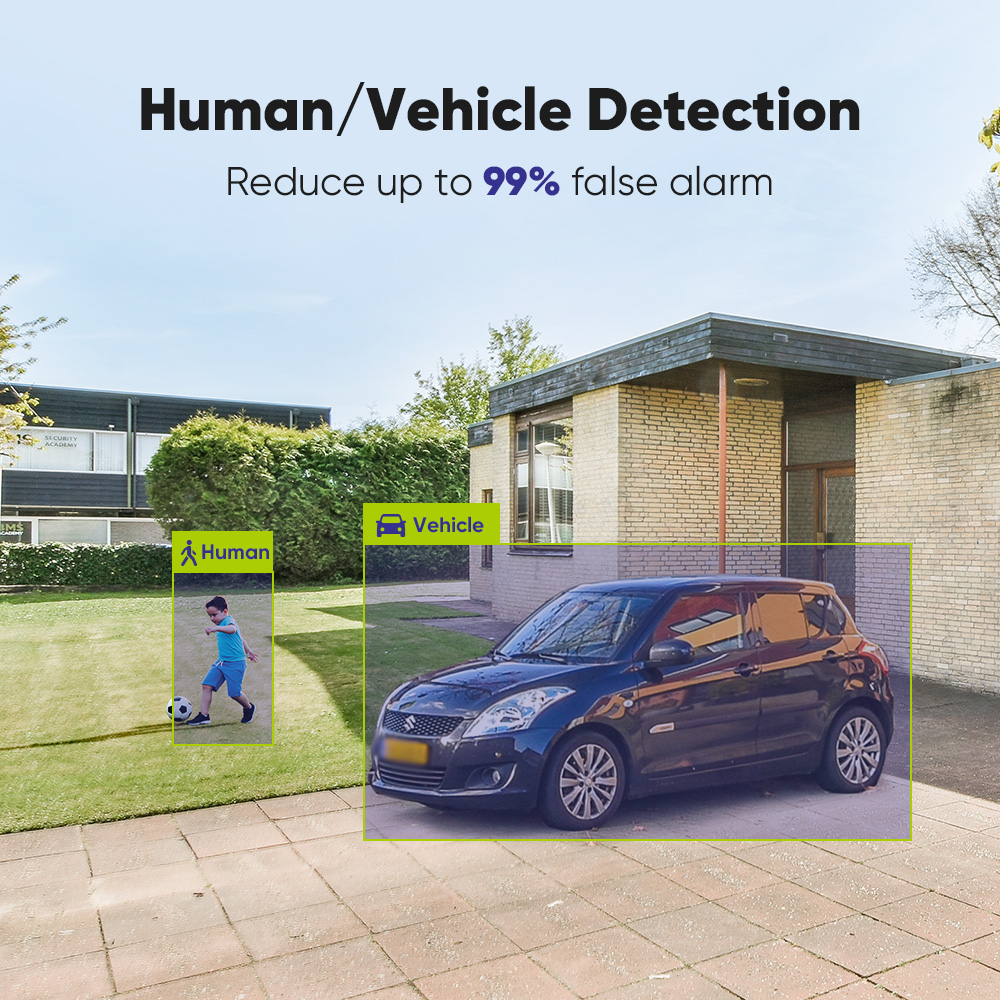 SANNCE 1080P Sistema di teleca - Home Security Outdoor recensione e prezzo
