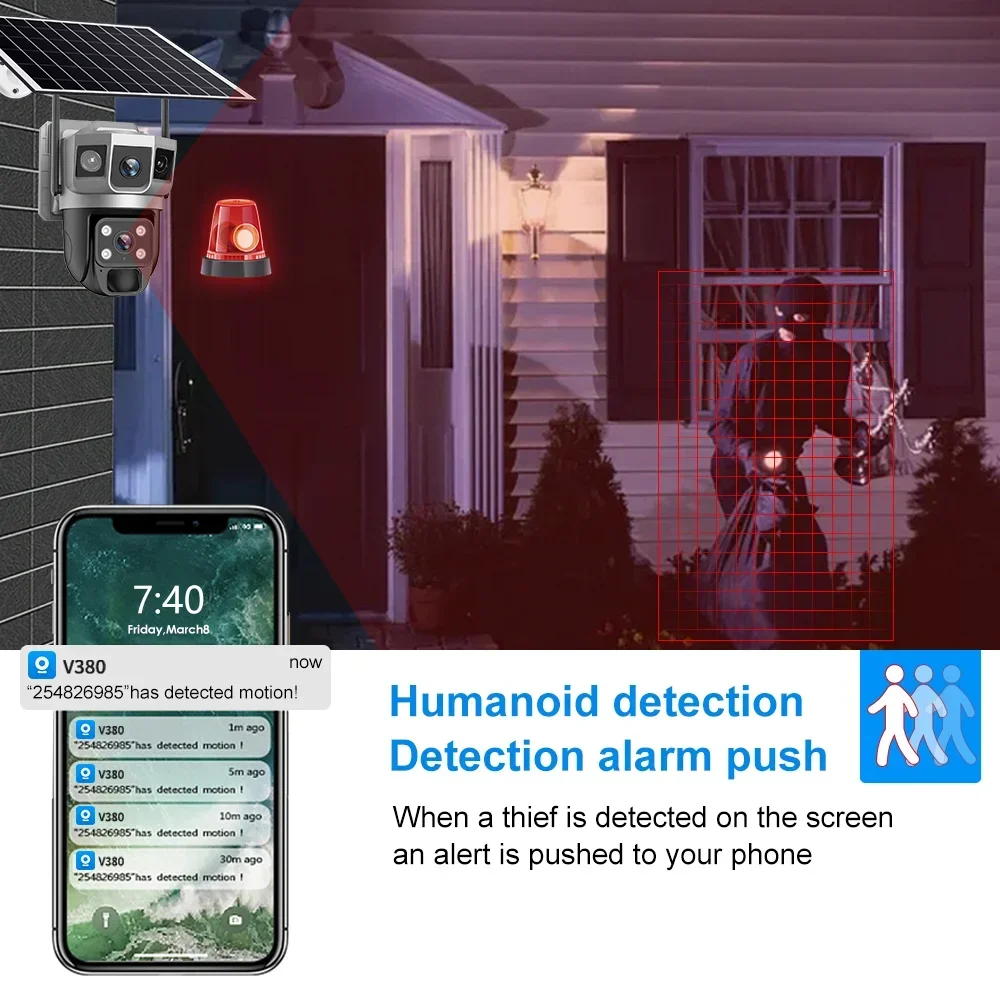 V380 4K 3 Schermi Telecamera 4 - Home Security Packages recensione e prezzo