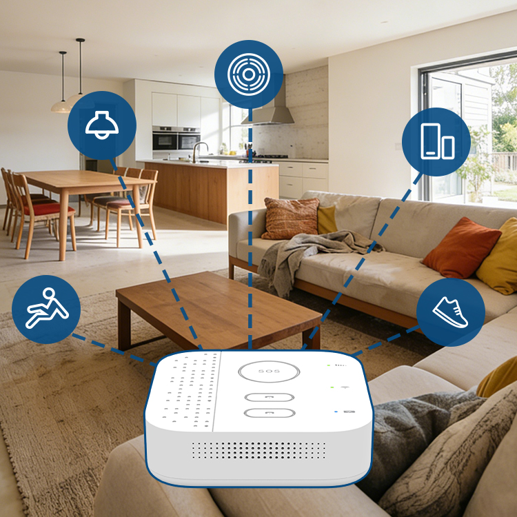 Sistema di monitoraggio domest - Home Security For Seniors recensione e prezzo