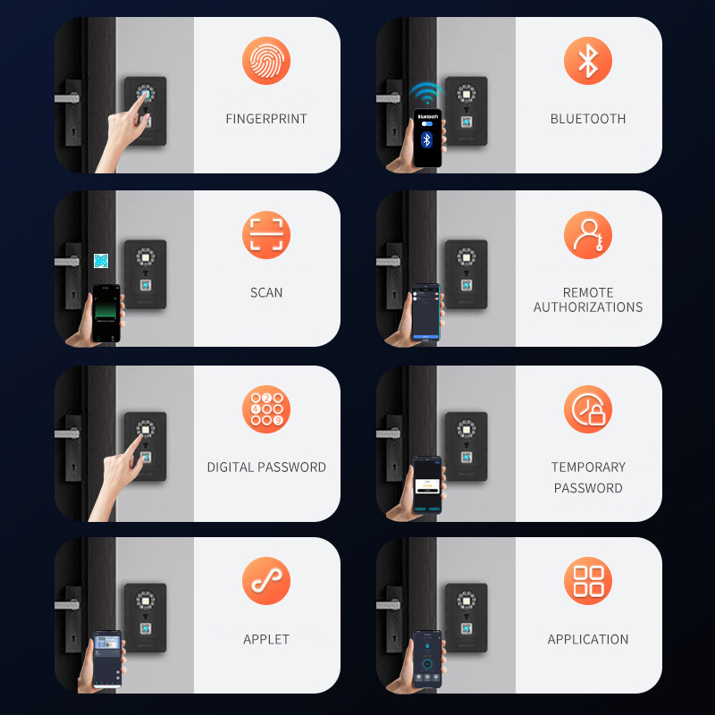 Cassetta di Sicurezza Intellig - Home Security Door recensione e prezzo